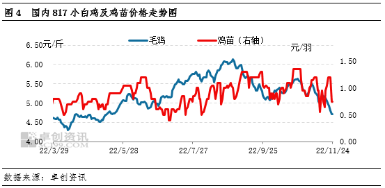 企业微信截图_16692813029327