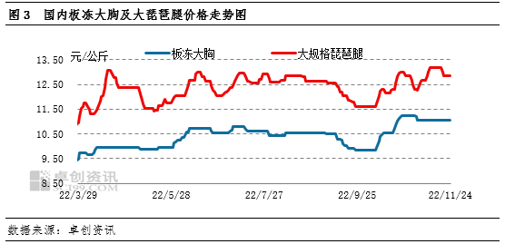 企业微信截图_16692812946891