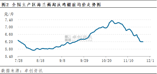 企业微信截图_16698785628407